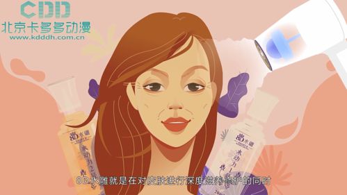 如何利用MG動(dòng)畫生動(dòng)介紹美容產(chǎn)品